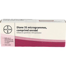 Diane 35 0.035+2 mg compresse